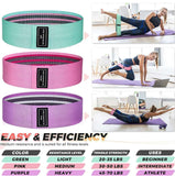 Resistance Band for Bigger Butt